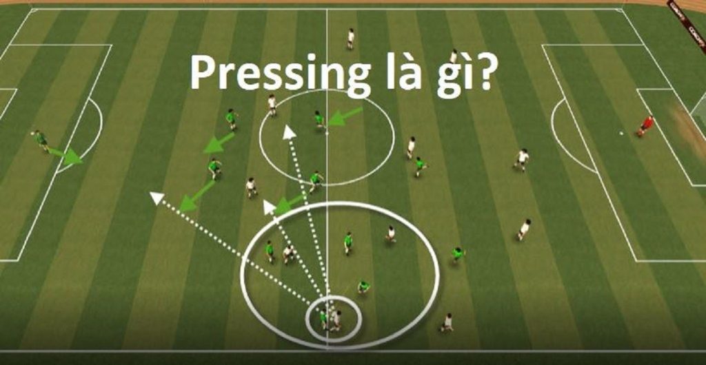 Pressing trong bóng đá là gì?